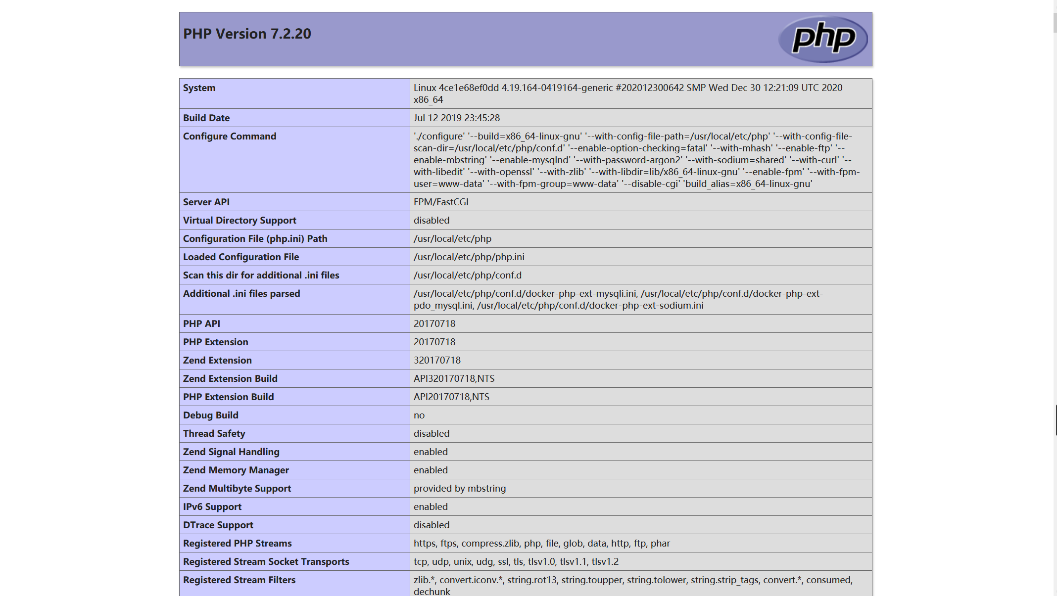 phpinfo